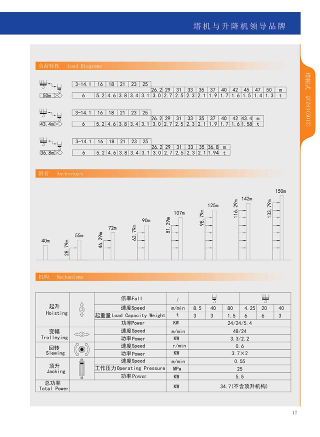 張家界國(guó)輝建材有限公司,張家界塔吊租賃,施工電梯租賃,重型吊車(chē)租賃,隨車(chē)吊租賃,辦公車(chē)輛